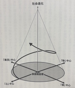 S__259981347