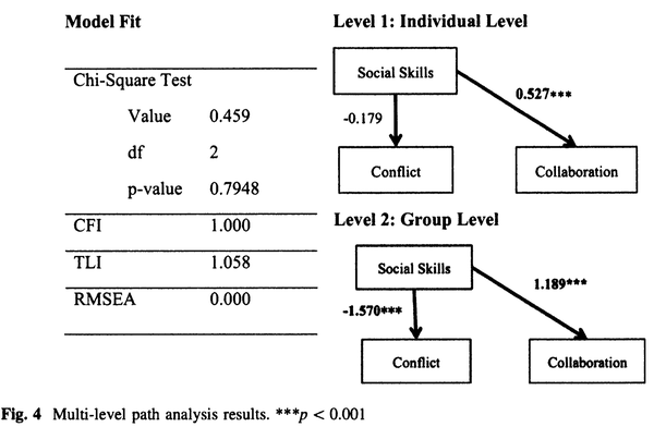 fig4
