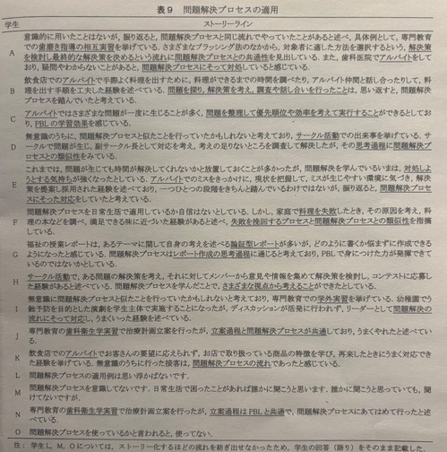 table9