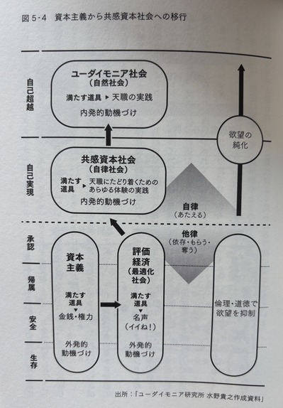 S__260833282