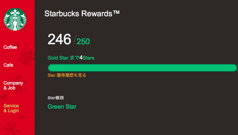 rewards