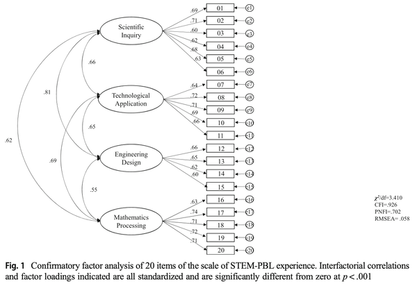 fig1