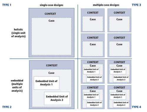 fig2.4