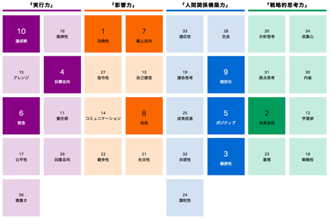 スクリーンショット 2021-01-11 18.16.41