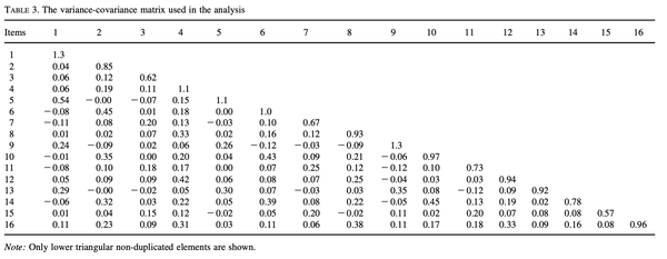 table3