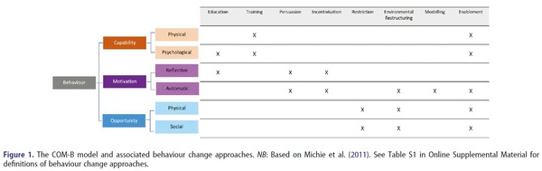 fig1