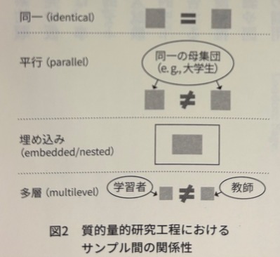 S__233332872