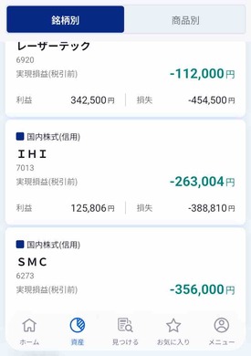 資産管理アプリSBI証券Plus