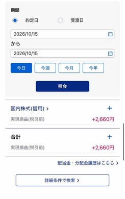 10月15日　デイトレ結果　+2660円　後場急騰急落銘柄でプラテン