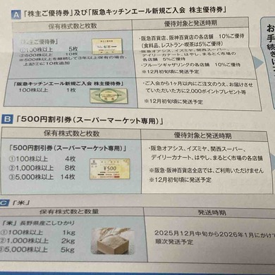 エイチ・ツー・オーリテイリング（8242）から株主優待の案内が届きました