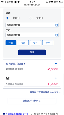 1月8日　デイトレ結果　+1000円　今日も後場からトレード