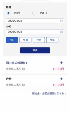 4月2日　デイトレ結果　+1100円　長く持てない