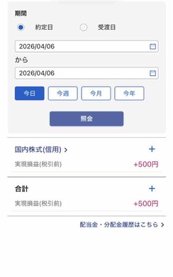 4月6日　デイトレ結果　+500円　なんとかプラス