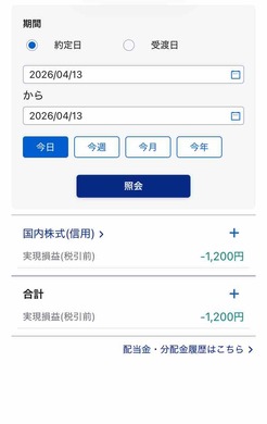 4月13日　デイトレ結果　-1200　ユニチカ・・・