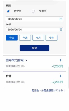 6月4日　デイトレ結果　-7200円　高値で入って負け
