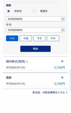 8月5日　デイトレ結果　-2100円　後場からトレード