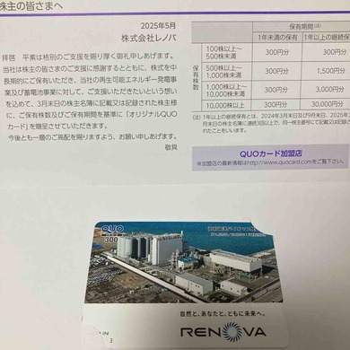 レノバ（9519）から株主優待が届きました