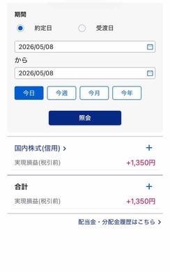 5月8日　デイトレ結果　+1350円　ほぼ見てるだけ