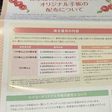 椿本興業（8052）から株主優待の案内が届きました