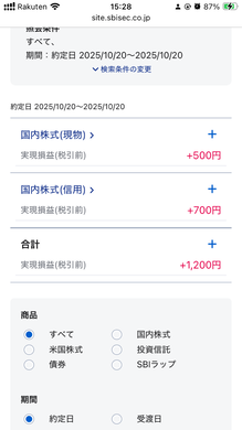 10月20日　デイトレ結果　+1200円　日経あげあげ恩恵なし・・・