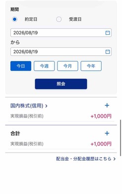 8月19日　デイトレ結果　+1000円　寄り底リバ狙い失敗