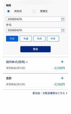 4月15日　デイトレ結果　-3100円　魔の水曜日？