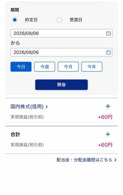 8月6日　デイトレ結果　+60円　後場マイテンからの微プラス