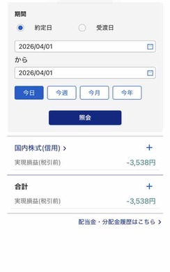 4月1日　デイトレ結果　-3538　マイナスになると長く持ってしまう