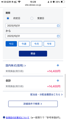 10月31日　デイトレ結果　+14400円　PTSトレードがデカかった＆今月の収支報告