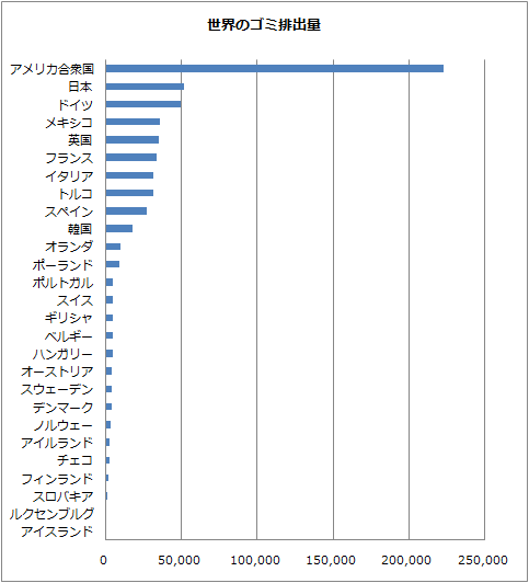 13年12月31日 バリ島ではたらくit社長の冒険記