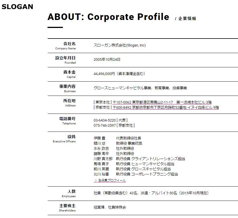 blog20151001