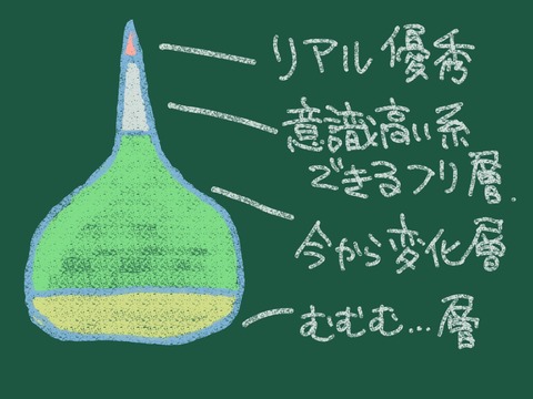 S__5087250