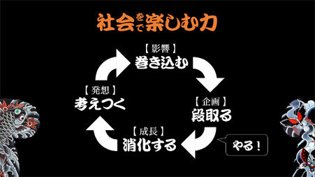 名称未設定 1のコピー