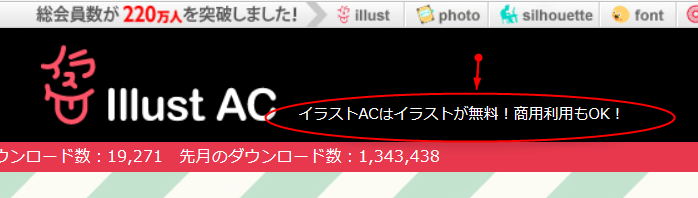 ブログやpopにイラストを使いたい そんな時には イラストac がおすすめ お役立ち情報まとめ
