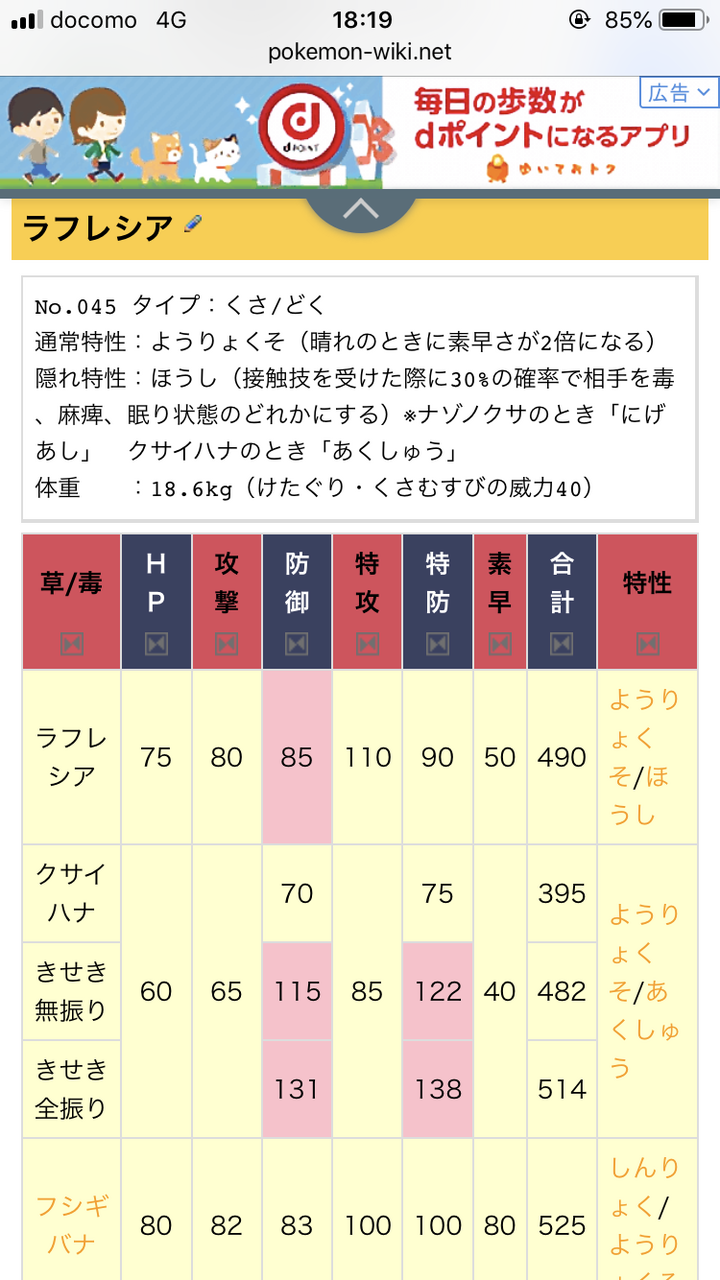 ラフレシアの育成論 ゴツメ スカラ 育成日記 サンムーン版