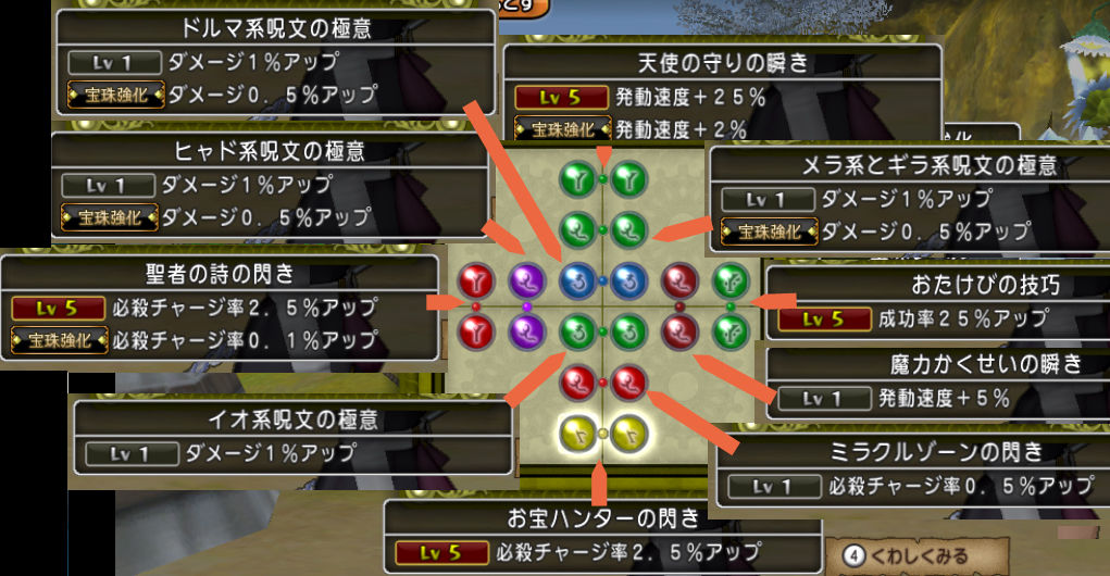 ダクキン用 自僧装備と宝珠紹介です 光追記 ゆうきりんりん