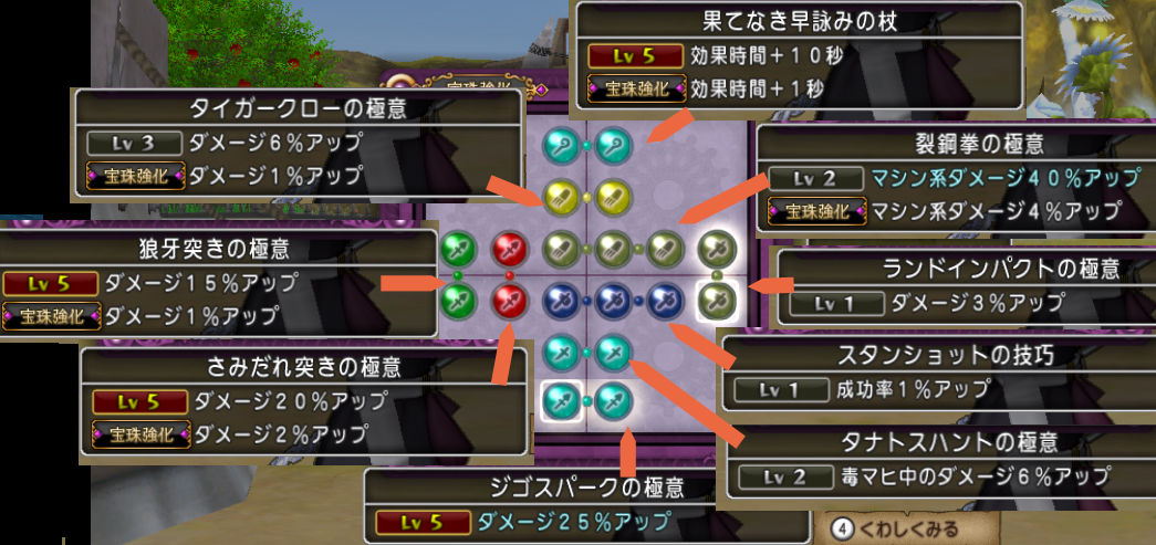 ダクキン用 自僧装備と宝珠紹介です 光追記 ゆうきりんりん