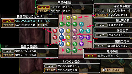 メイヴ用 僧侶の装備と宝珠 ゆうきりんりん