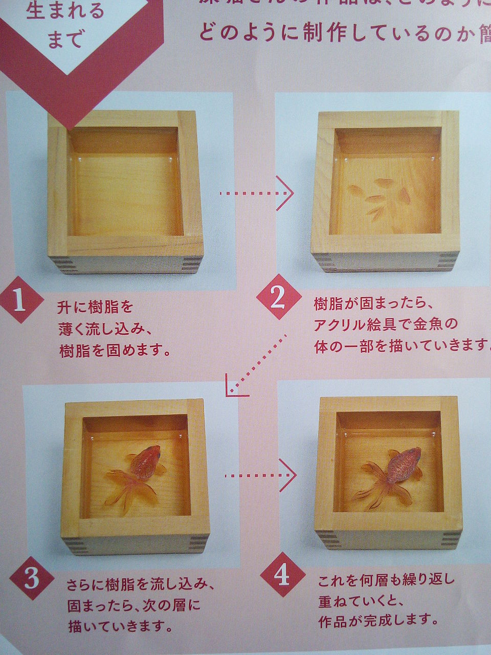 平塚市美術館 深堀隆介展 Boycraft Blog 平塚市美術館 深堀隆介展 Boycraft Blog