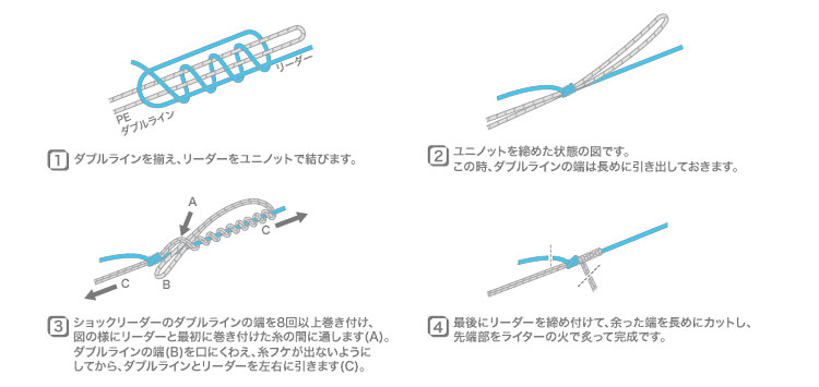 第5回 Peラインとリーダーの結び方について ゆうくんパパの北海道を釣る