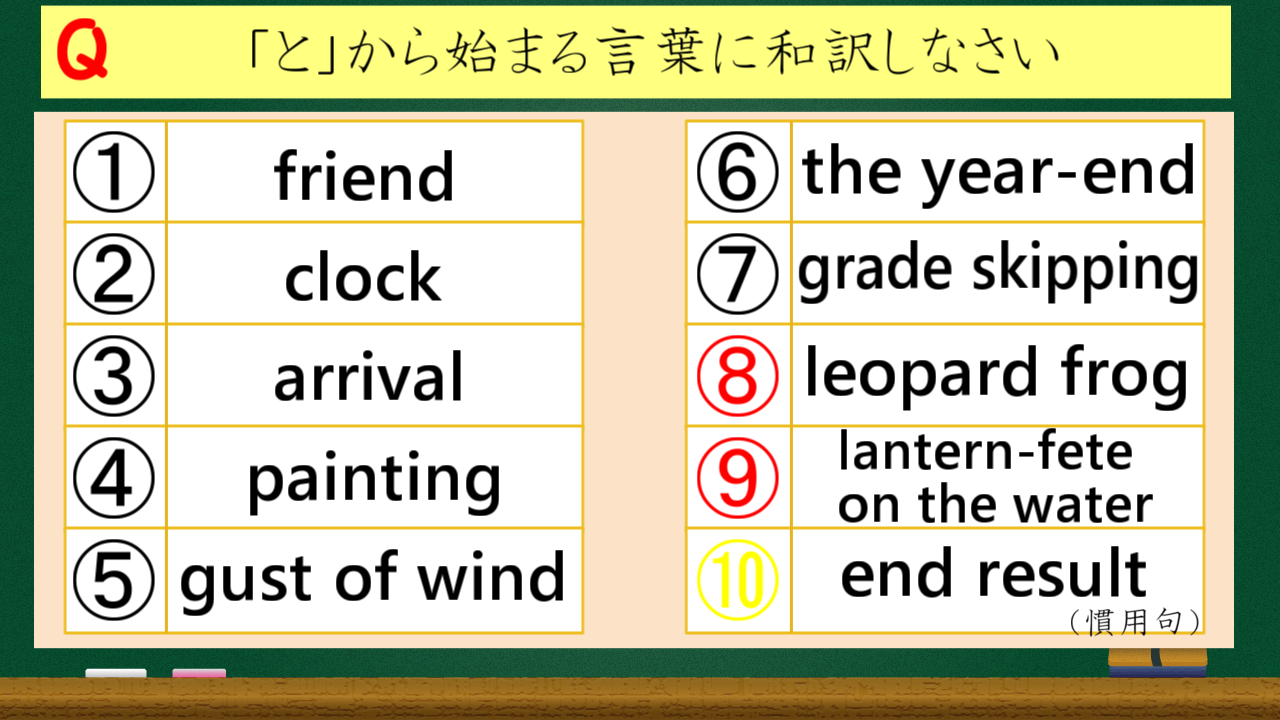 貴方の言葉 見つめ 泣いていた 幽鈴のクイズとかもろもろブログ