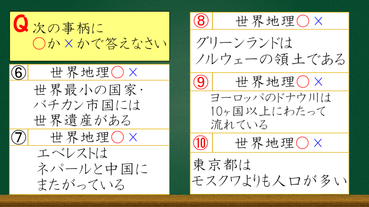 貴方の夢を 一人 見つめてく 幽鈴のクイズとかもろもろブログ 貴方の夢を 一人 見つめてく 幽鈴のクイズとかもろもろブログ