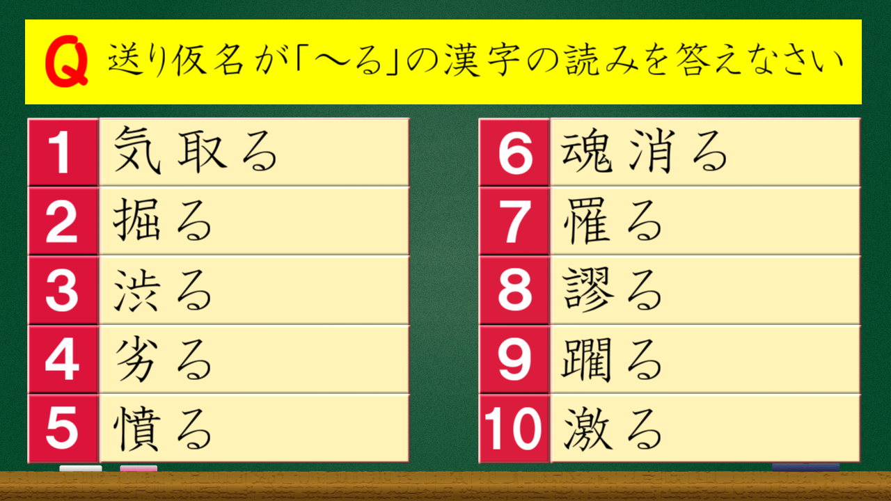またやらかす 幽鈴のクイズとかもろもろブログ
