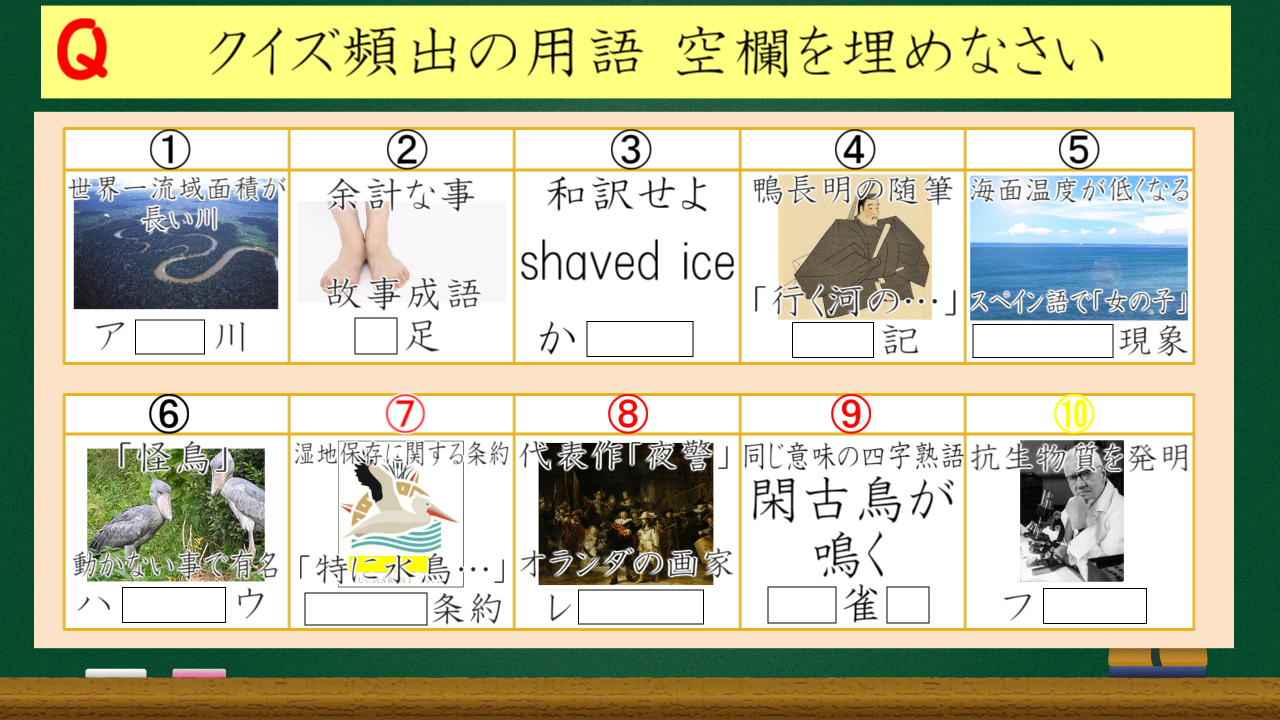 貴方の夢を 一人 見つめてく 幽鈴のクイズとかもろもろブログ 貴方の夢を 一人 見つめてく 幽鈴のクイズとかもろもろブログ