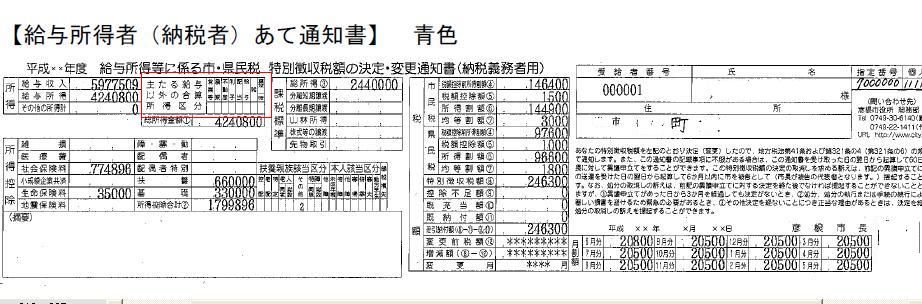 5 6月になって市 県民税特別徴収税額決定通知書が来たらすること おっさんの節約 小遣い稼ぎの術
