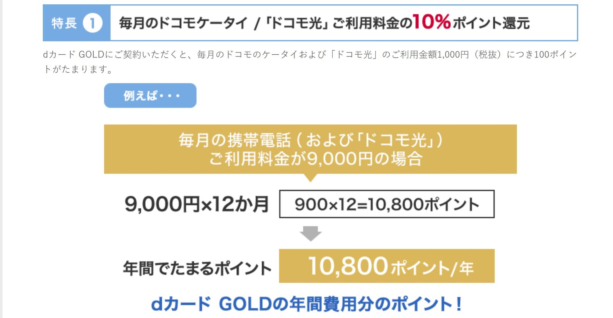 実質年会費無料で持てるゴールドカード Dカードゴールド の魅力