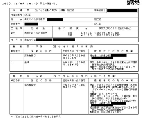 山武市小松２６４５－３不動産登記