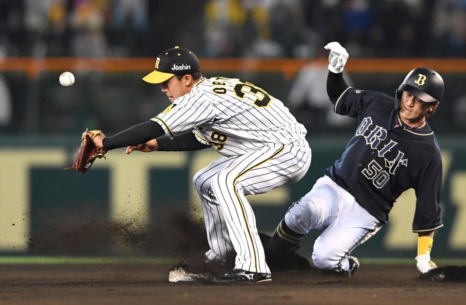 野球 関西ダービーはオリックスが阪神に勝ち越し決める 8回に紅林4号2ランhrで勝ち越し 阪神リリーフ陣誤算 スポーツフォン