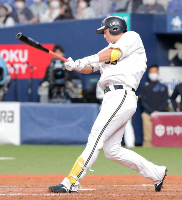 朗報 オリックス ６年目の杉本祐太郎が覚醒か スポーツフォン