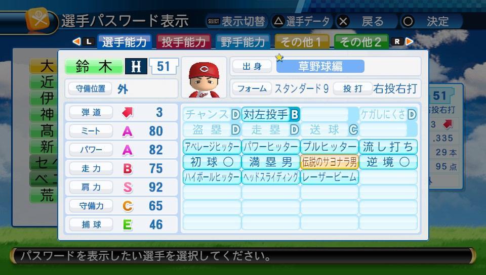 カープ悲報 パワプロで言えば 今季の鈴木誠也はチャンスｇとなり 満塁男も消えて対左投手ｃとなる スポーツフォン
